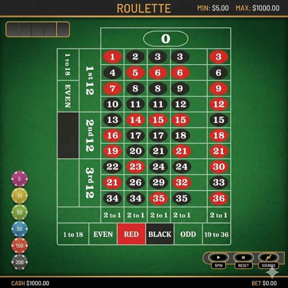 Roulette Earth
